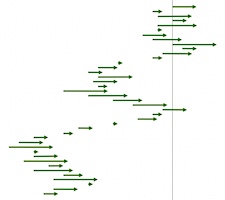 Sudoku 202003 - uneven side