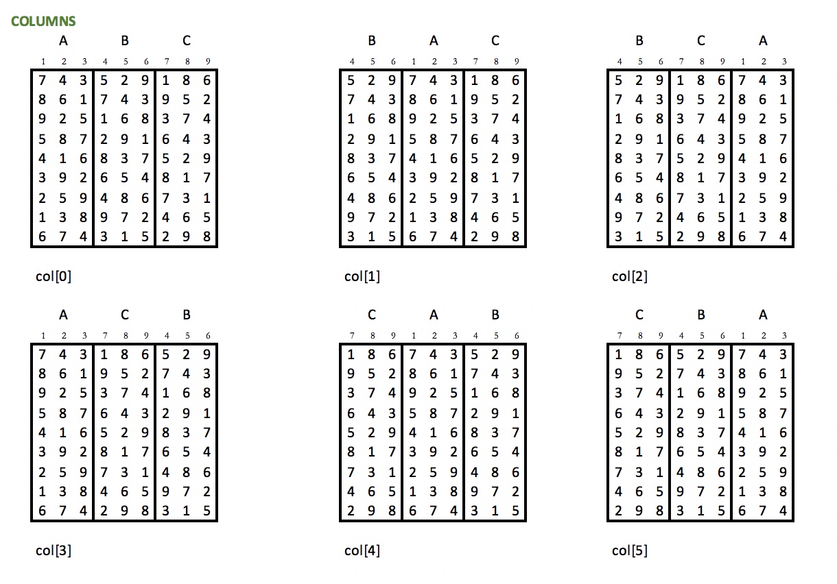 sudoku column variations