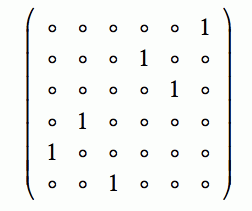 Exponential Welch-Costas sequences are 'singly periodic'