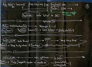 LC3 'choreography' page 1