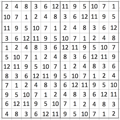 an order 12 costas sudoku