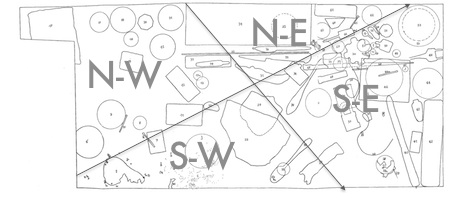 topografische tafel